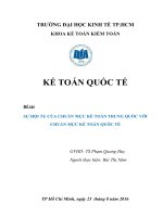 Tiểu luận môn kế toán quốc tế sự hội tụ của chuẩn mực kế toán trung quốc với chuẩn mực kế toán quốc tế 