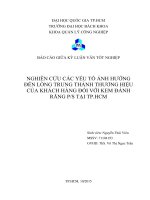 Nghiên Cứu Các Yếu Tố Ảnh Hưởng Đến Lòng Trung Thành Thương Hiệu Của Khách Hàng Đối Với Kem Đánh Răng P/S Tại Tp.Hcm