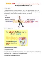 Tự học Ngữ pháp Tiếng Anh bài 26: Trạng từ trong Tiếng Anh
