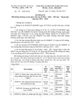 TO HOA - SINH - THE - NN TONG HƠP NOI DUNG BDTXGV NAM HOC 2015-2016 (LUU)