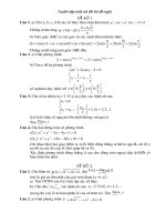 tuyển tập đề thi tốt nghiệp thpt môn toán