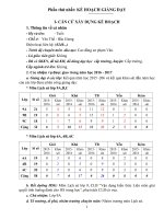 Kế hoạch giảng dạy bộ môn năm học 2016  2017   giáo án khác   doãn mạnh hùng 