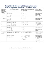 tu co ban den nang cao tính các giá trị cực đại của công suất và hiệu điện thế khi r