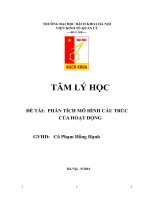 cấu trúc của hoạt động tâm lý học