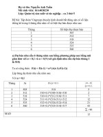 Bài tập mẫu môn quản trị sản xuất và tác nghiệp