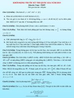 Tuyển tập đề thi thử môn toán 2015 của diễn đàn k2pi