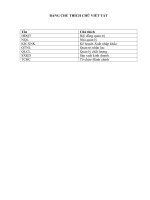 Báo cáo nhân lực Tổng công ty may Hưng Yên