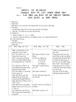 giáo án công nghệ lớp 8 thcs