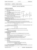 Chuyên đề 5  sóng ánh sáng Ôn Thi THPT Quốc gia môn vật lý