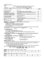 De khao sat dau nam ly 9