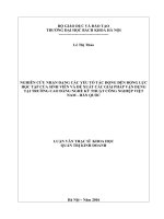 Nghiên cứu nhận dạng các yếu tố tác động đến động lực học tập của sinh viên và đề xuất các giải pháp vận dụng tại trường cao đẳng nghề kỹ thuật công nghiệp việt nam   hàn quốc 