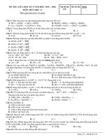 Đề kiểm tra giữa học kì 1 môn Hóa học lớp 11 năm học 2015 - 2016 trường THPT Thống Nhất A, Đồng Nai