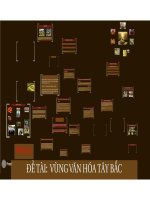 ĐẶC TRƯNG VÙNG VĂN HÓA TÂY BẮC