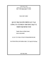 Quản trị nguồn nhân lực tại Công ty Cổ Phần Thương mại và Thiết Bị Minh Tâm