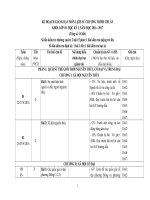 Kế hoạch giảng dạy môn lịch sử 101112