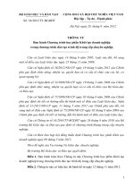 chương trình môn khởi tạo doanh nghiệp