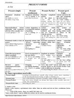 PRESENT FORM 1 answer key