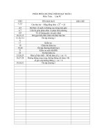 PHÂN PHỐI CHƯƠNG TRÌNH dạy BUỔI 2