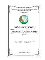 Mối quan hệ giữa OLR và nhiệt độ trên khu vực tây nguyên và nam bộ việt nam 