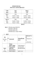 Kế hoạch giảng dạy môn toán 101112