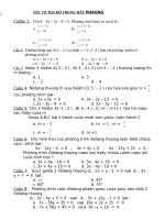 trắc nghiệm hình học giải tích 12