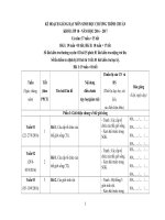 Kế hoạch giảng dạy sinh học 101112