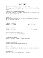 MẬT THƯ THÔNG DỤNG DÀNH CHO KHỐI TIỂU HỌC