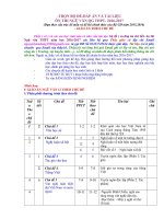 TRỌN BỘ ĐỀĐÁP ÁN VÀ TÀI LIỆU ÔN THI NGỮ VĂN QG THPT 20162017  GIÁO ÁN THEO CHỦ ĐỀ