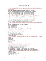 FBMạnh đức TEST nội bệnh lý tăng huyết áp 