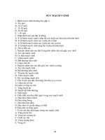 FBMạnh đức TEST nội bệnh lý suy mạch vành 