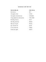 LUẬN văn THẠC sĩ   CHẤT LƯỢNG THỰC HIỆN QUY CHẾ dân CHỦ TRÊN địa bàn HUYỆN PHÚC THỌ, THÀNH PHỐ hà nội HIỆN NAY