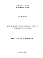 Quan hệ kinh tế thương mại singapo   việt nam giai đoạn từ 1991 đến nay 
