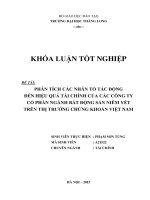 Phân tích các nhân tố tác động đến hiệu quả tài chính của các công ty cổ phần ngành bất động sản niêm yết trên thị trường chứng khoán việt nam 