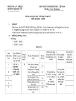 ke hoach day hoc mon TIN học 6,8 mau moi nhat 2016