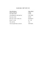 LUẬN văn THẠC sĩ   PHÁT TRIỂN ý THỨC THẨM mỹ của SINH VIÊN TRƯỜNG CAO ĐẲNG văn hóa NGHỆ THUẬT và DU LỊCH NHA TRANG HIỆN NAY