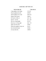 LUẬN văn THẠC sĩ KINH tế CHÍNH TRỊ   PHÁT TRIỂN DOANH NGHIỆP vừa và NHỎ ở TỈNH THANH hóa HIỆN NAY