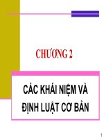 CHƯƠNG II CÁC KHÁI NIỆM VÀ ĐỊNH LUẬT CƠ BẢN TRONG HÓA PHÂN TÍCH