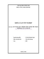 Xây dựng quy trình công nghệ thu nhận tinh dầu từ lá tía tô 