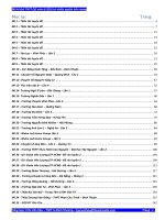 Tuyển tập 40 đề thi thử vật lý THPT QG 2016