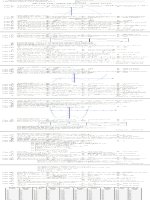 Đề thi thử THPT Quốc gia năm 2017 môn Toán trắc nghiệm trường THPT Yên Phong số 2, Bắc Ninh