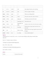 100 từ vựng tiếng anh