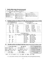 Tóm tắt ngữ pháp tiếng anh lớp 6 học kì 1 