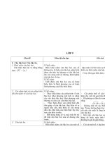 Lớp 9 chủ đề căn bậc hai  căn bậc ba 