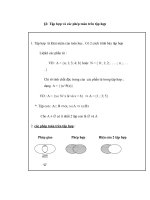 Tập hợp và các phép toán trên tập hợp 