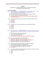 câu hỏi trắc nghiệm kiểm tra năng lực giáo viên giỏi tiểu học