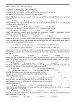 11 phương trình trạng thái 