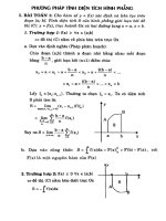 Phương pháp tính diện tích phẳng 