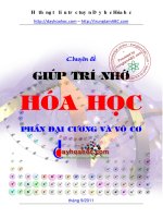 GIÚP TRÍ NHỚ hóa học THPT