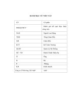 Thực trạng Công tác đánh giá kết quả thực hiện công việc của người lao động tại công ty CP Bê tông, Xây dựng AP