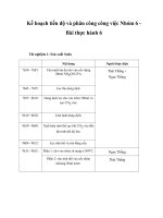 Kế hoạch TH n6 bài 6 , CHUYÊN NGÀNH VÔ CƠ